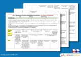 Early Years Resources | Early Years Staffroom - Planning and Resource EYFS Website
