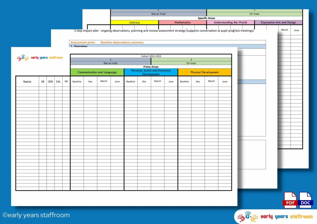 Early Years Resources | Planning