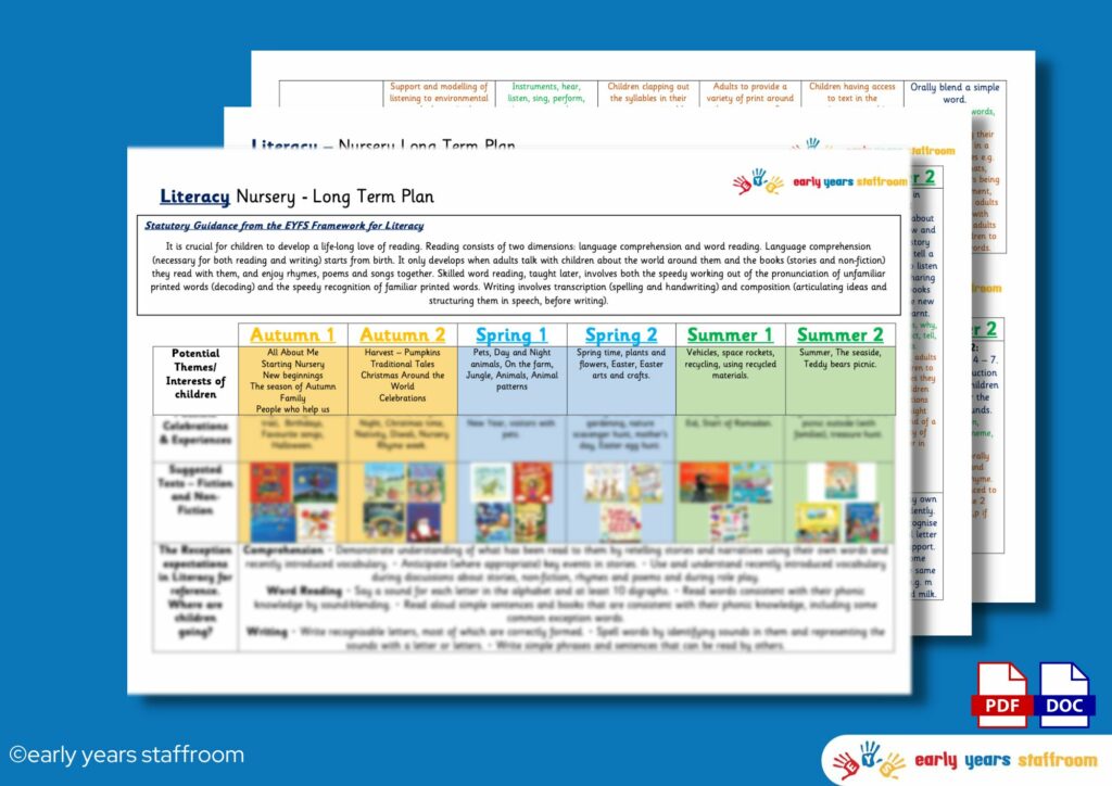 Early Years Resources