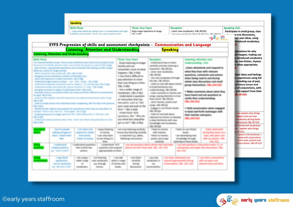 Early Years Resources