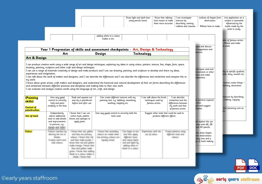 Early Years Resources | Early Years Staffroom - Resource and Planning Website