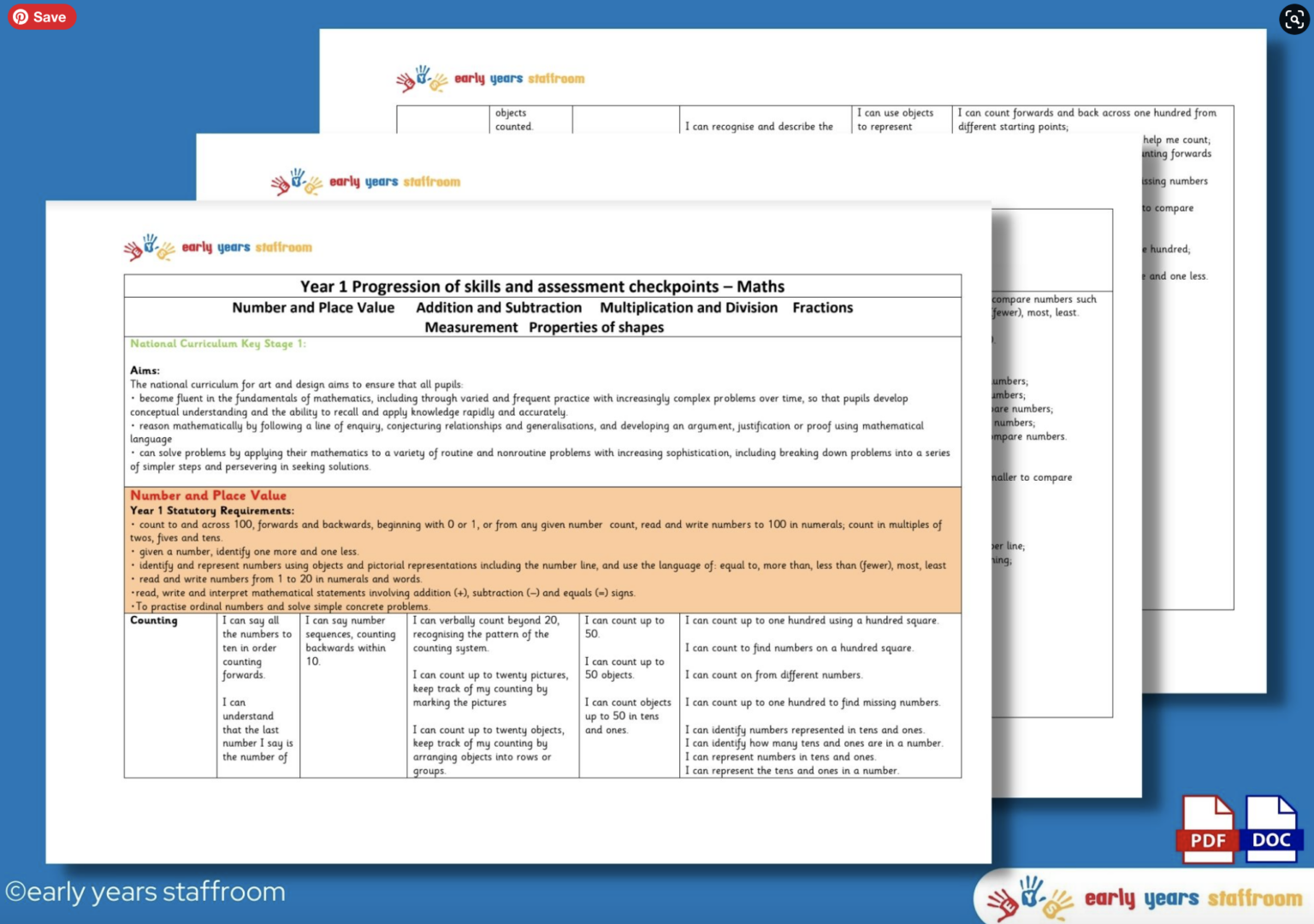 Maths Progression Of Skills And Knowledge Assessment | Year 1