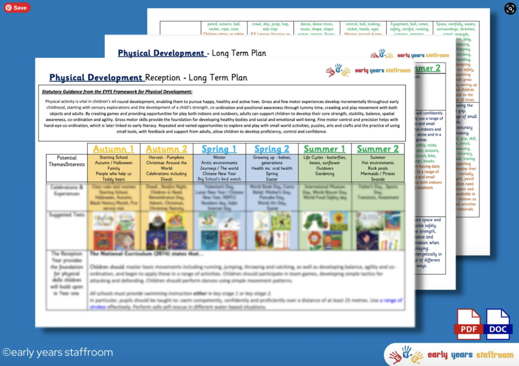 Early Years Resources | Early Years Staffroom - Planning and Resource Website