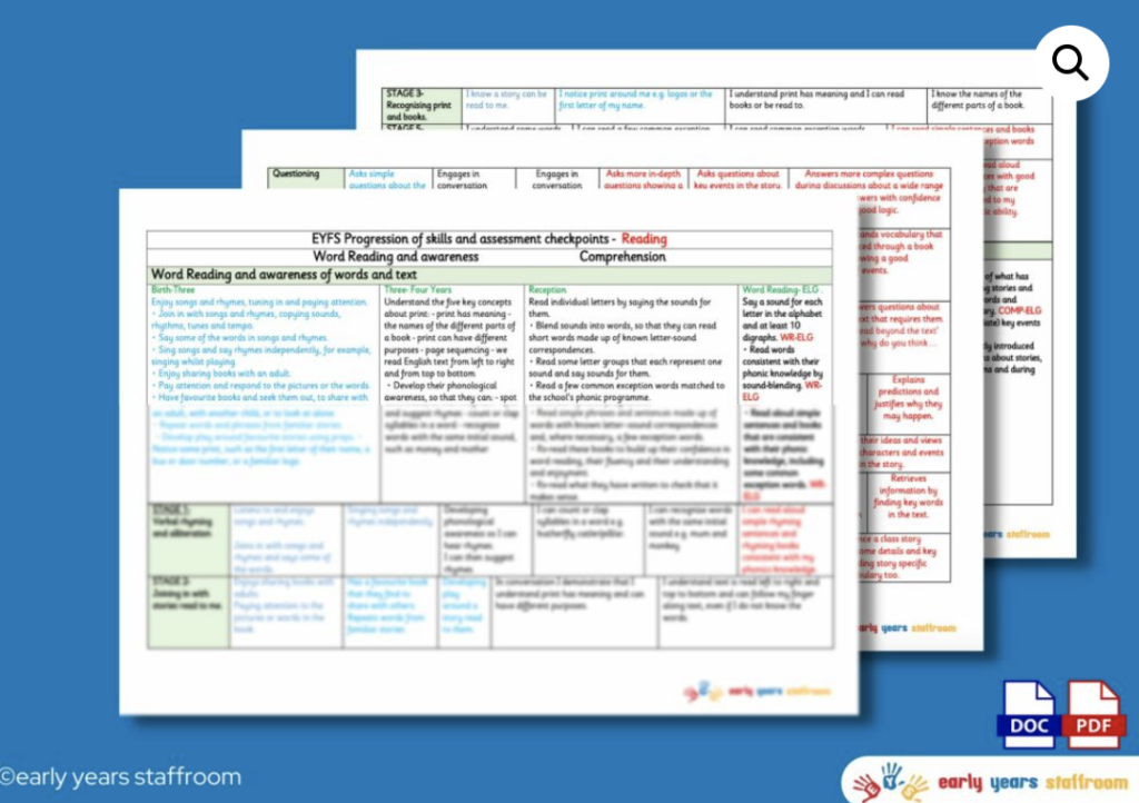 Early Years Resources Early Years Staffroom - Planning and Resource Website