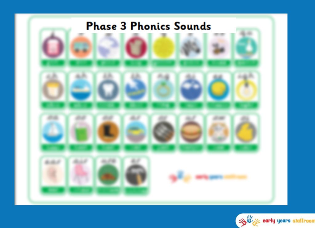 Phase 3 Phonics Sound Mat