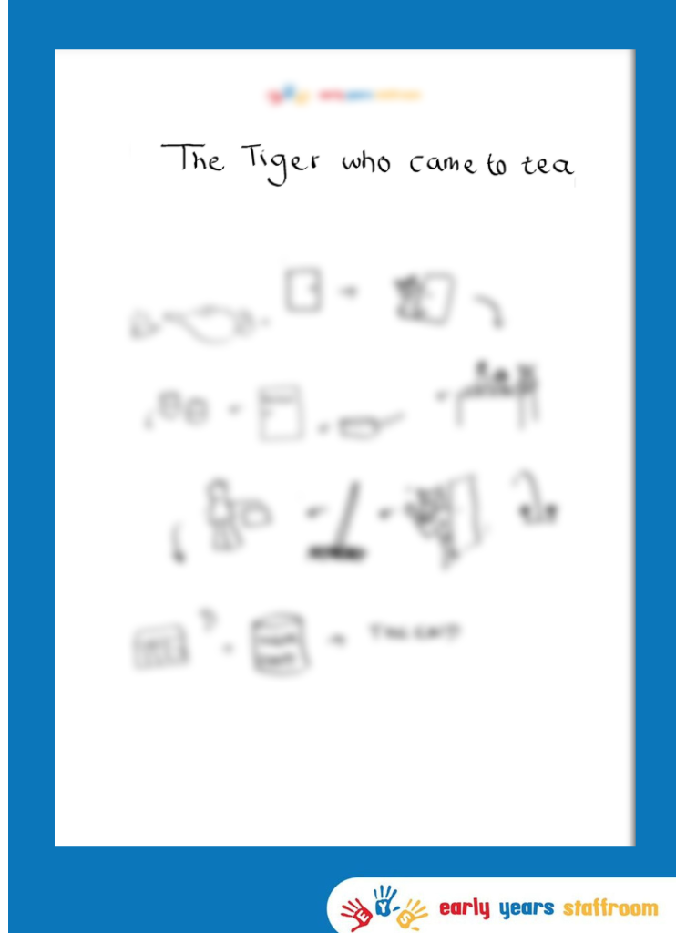 The Tiger who came to Tea Hand Drawn Story Map
