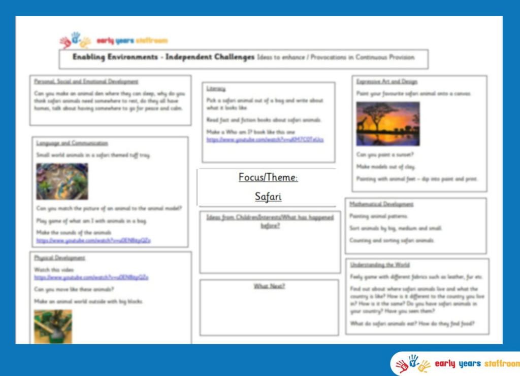 Early Years Planning Provocations Brainstorm Safari