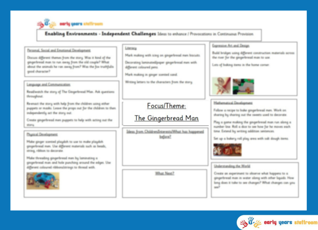 Early Years Resources | Early Years Planning and Resource Website