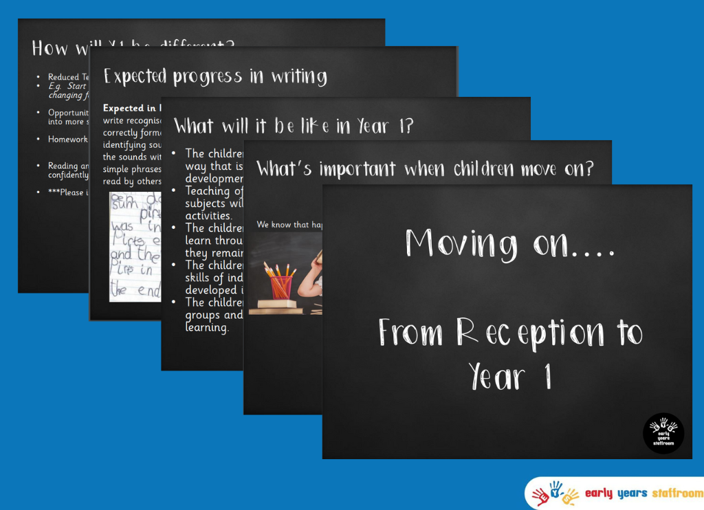 Moving on from Reception to Year 1 - Powerpoint