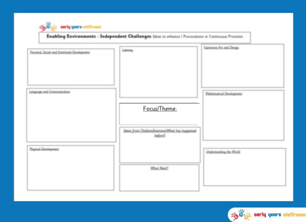 Early Years Planning Template