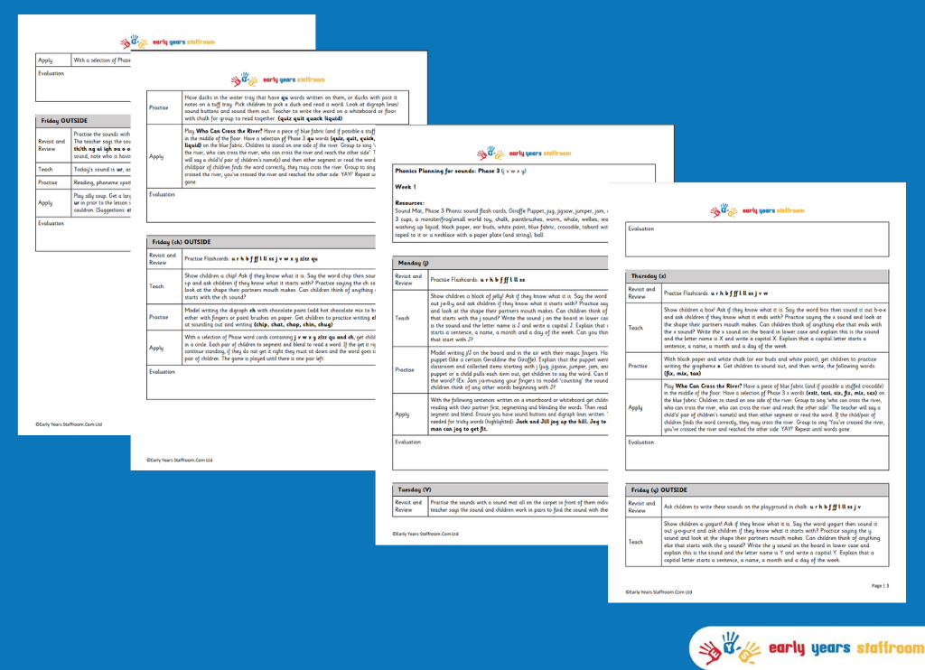 Every Sound Matters - Phonics Planning Phase 3 Complete
