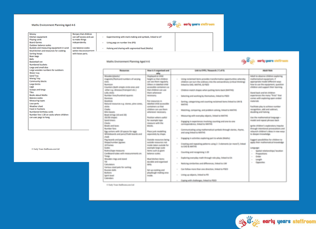 Maths Continuous Provision Planning Learning Landscape for the Environment EYFS and Year 1 (Aged 4-6)