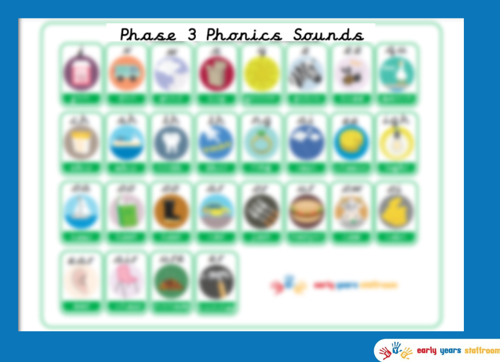 Phonics Phase 3 Sound Mat - Cursive