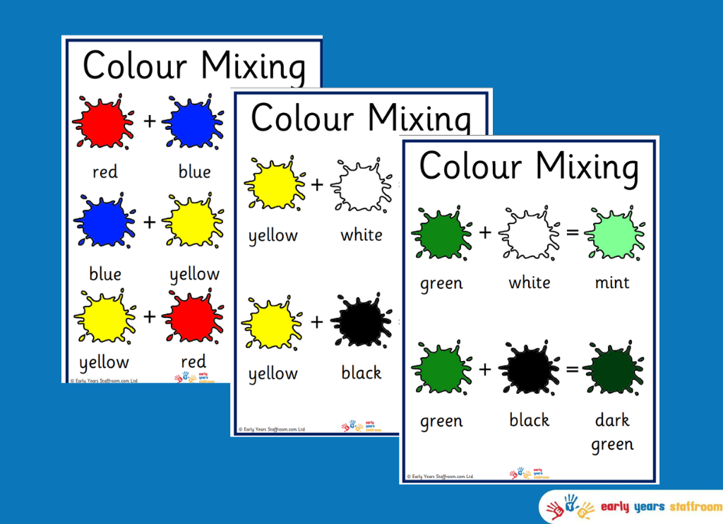 Colour Mixing Posters