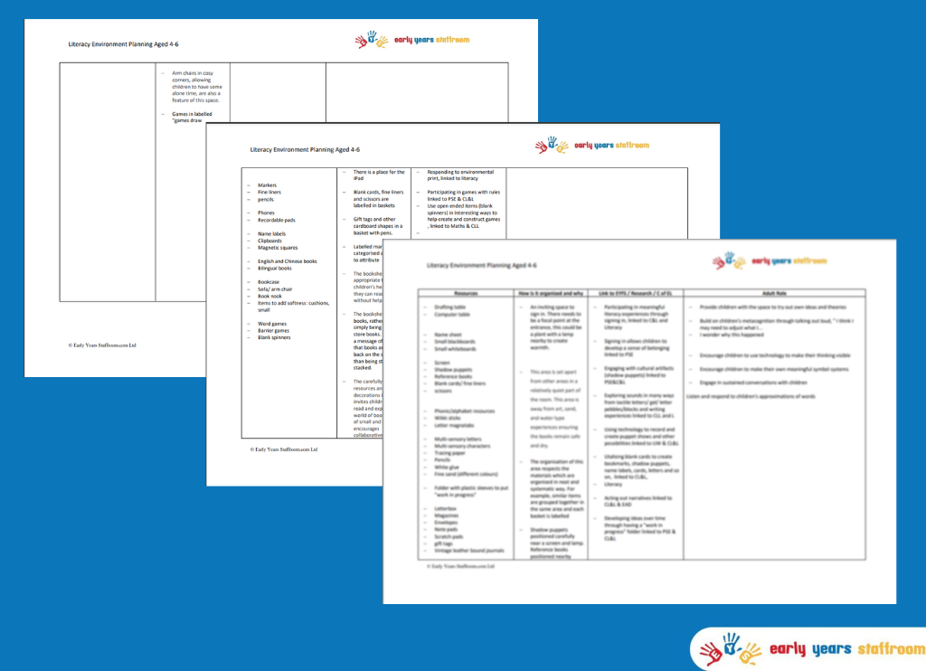 Literacy Continuous Provision Planning Learning Landscape for the Environment EYFS and Year 1 (Aged 4-6)