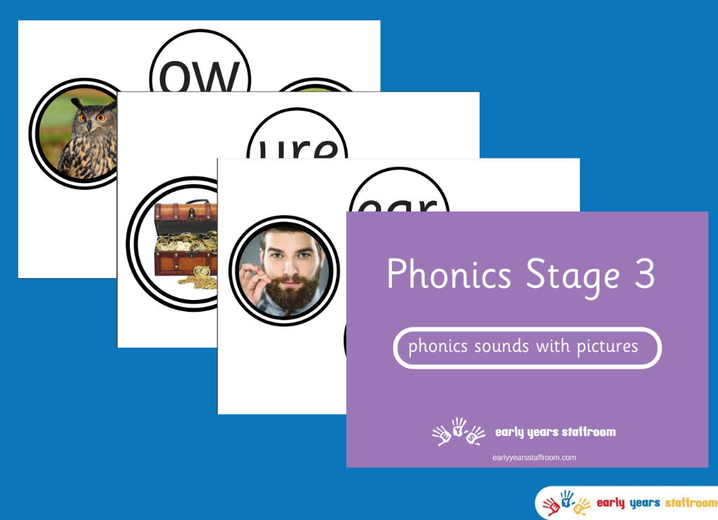Phonics Phase 3 Initial Sounds (Part 2)