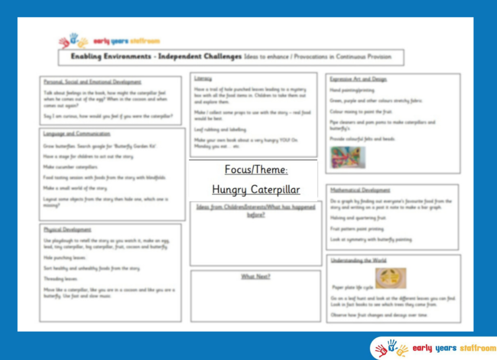 Early Years Planning And Resources To Download