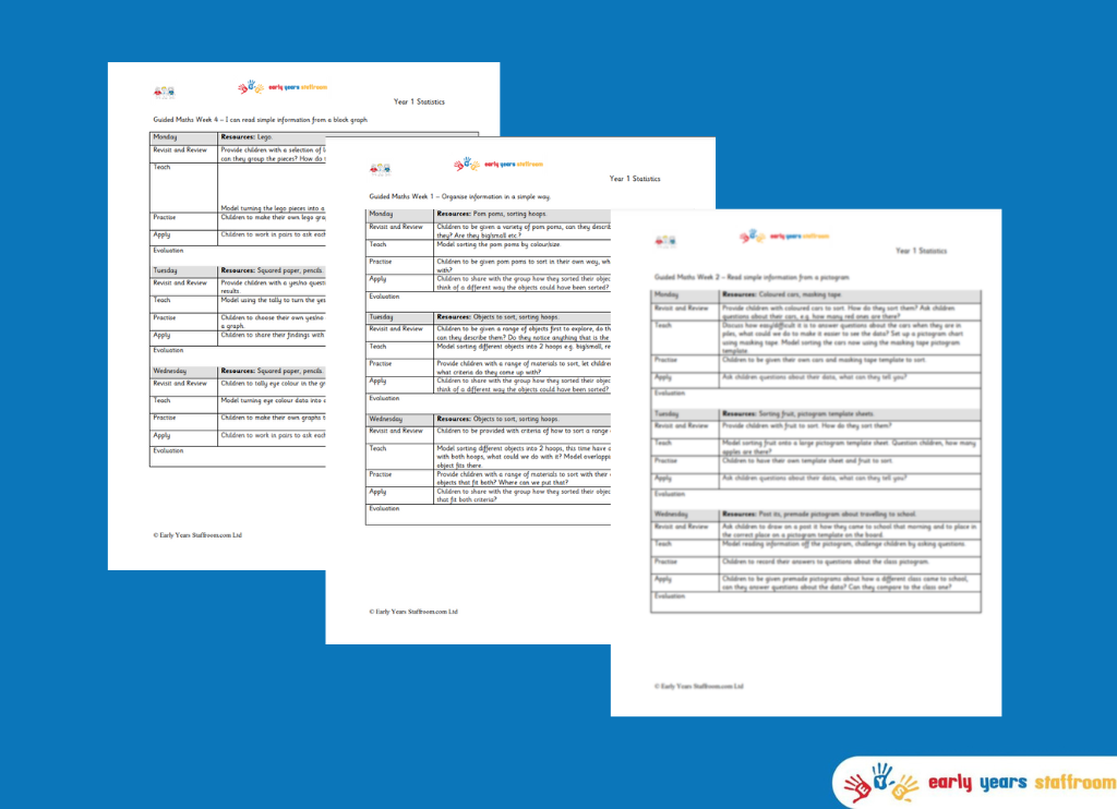 Guided Maths Year 1 – Statistics