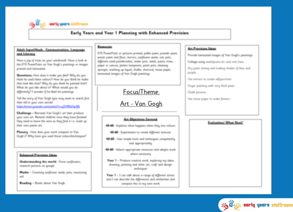 Early Years and Year 1 Planning for Van Gogh