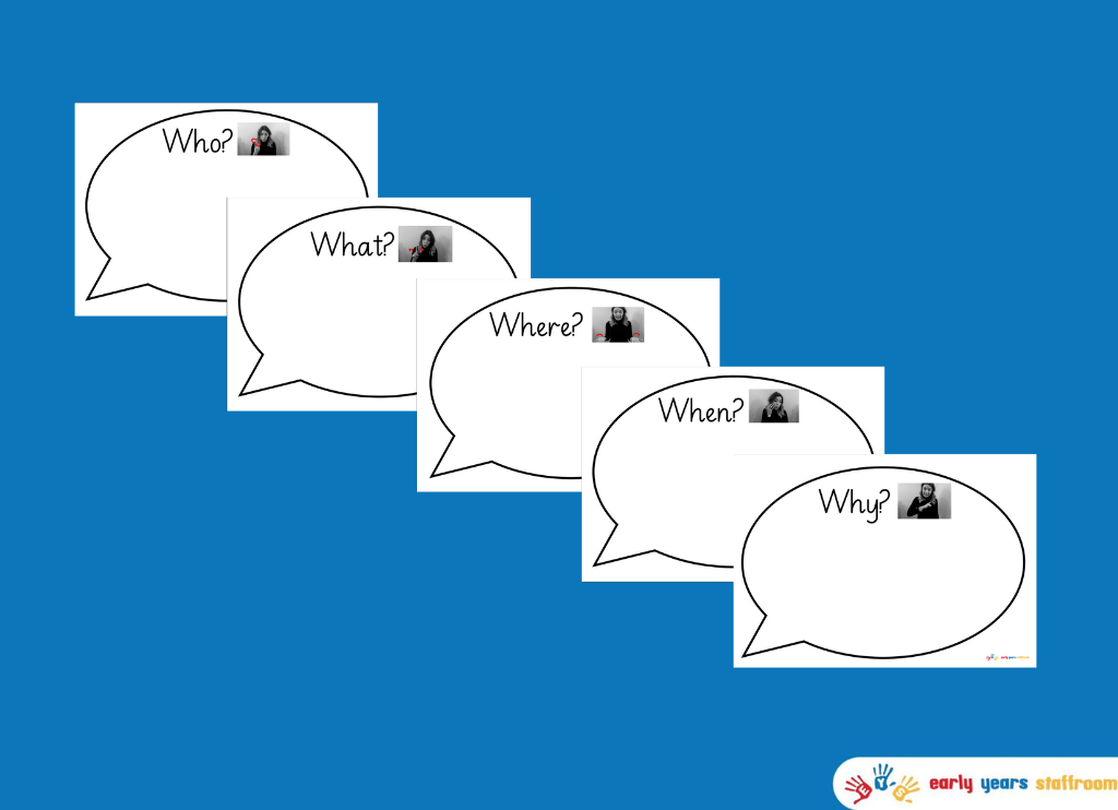 Makaton Question Speech Bubbles for Display