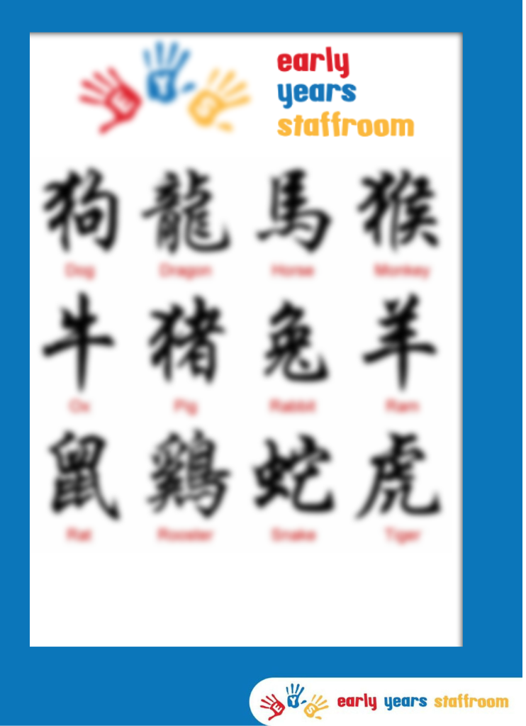 Chinese Animal Zodiac Symbols