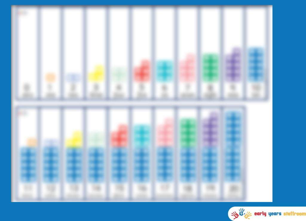 Numicon Number Track 1-20 with number names