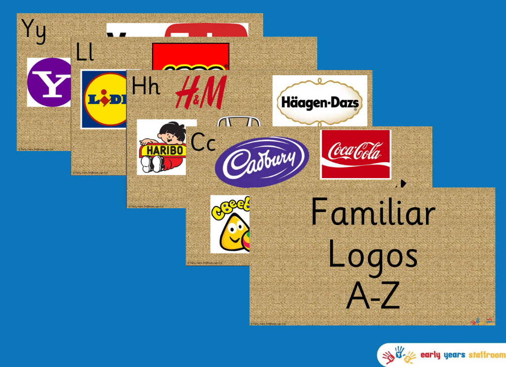 Familiar Logos of the Alphabet A-Z