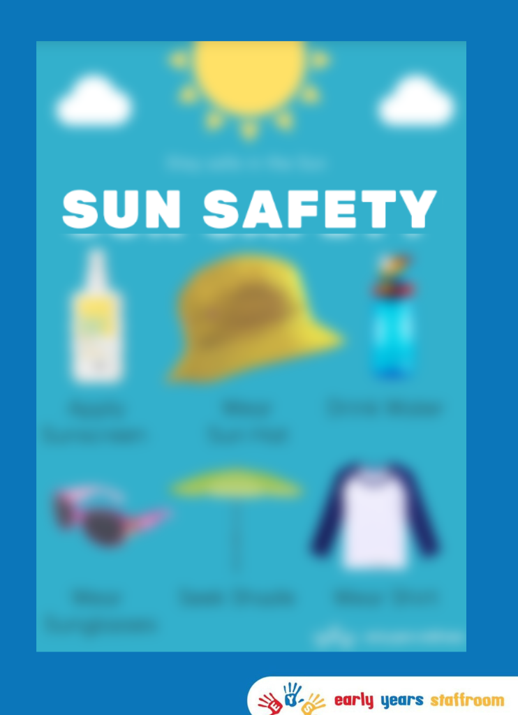 Sun Safety Poster - Classroom