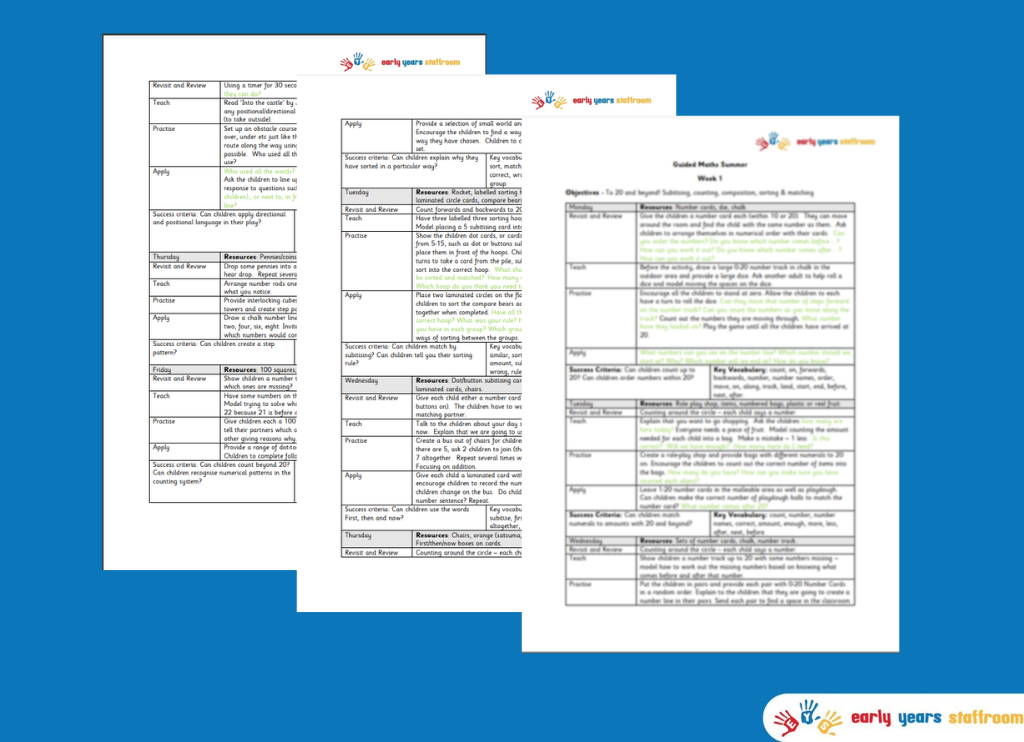 Supporting White Rose - Maths Daily Weekly Planning for Reception - New EYFS (Summer )