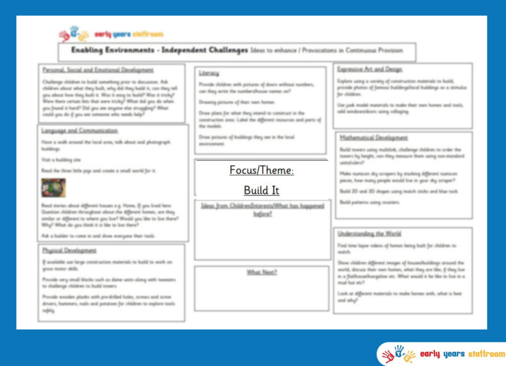 Early Years Enhanced Planning Brainstorm for Build It