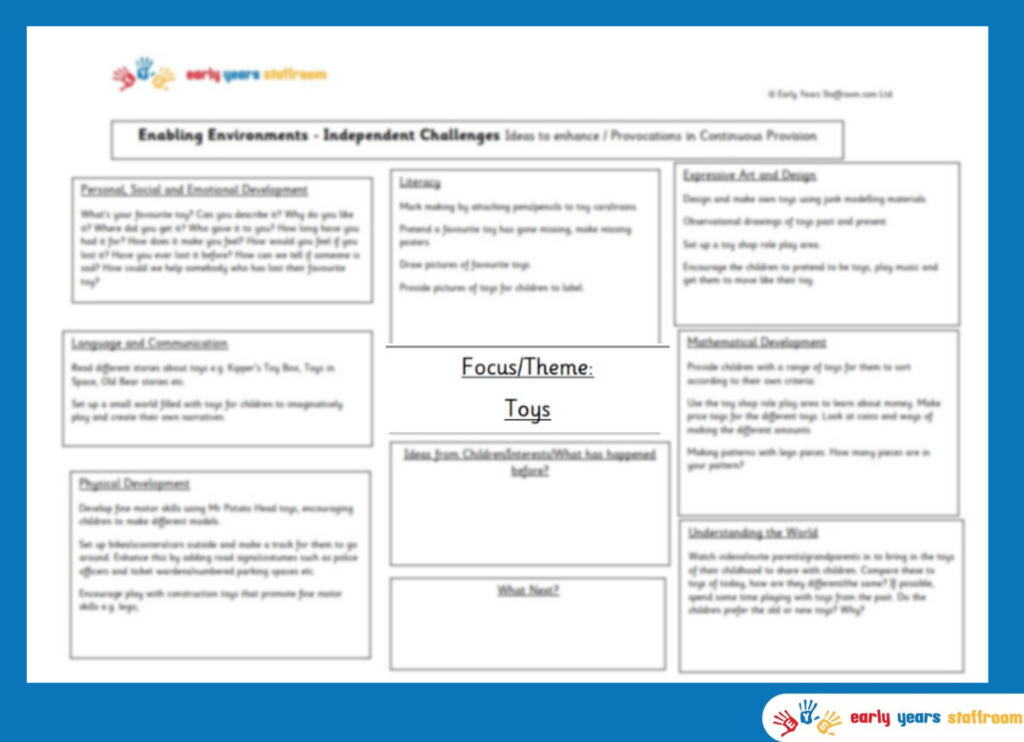 Early Years Enhanced Planning Brainstorm for Toys