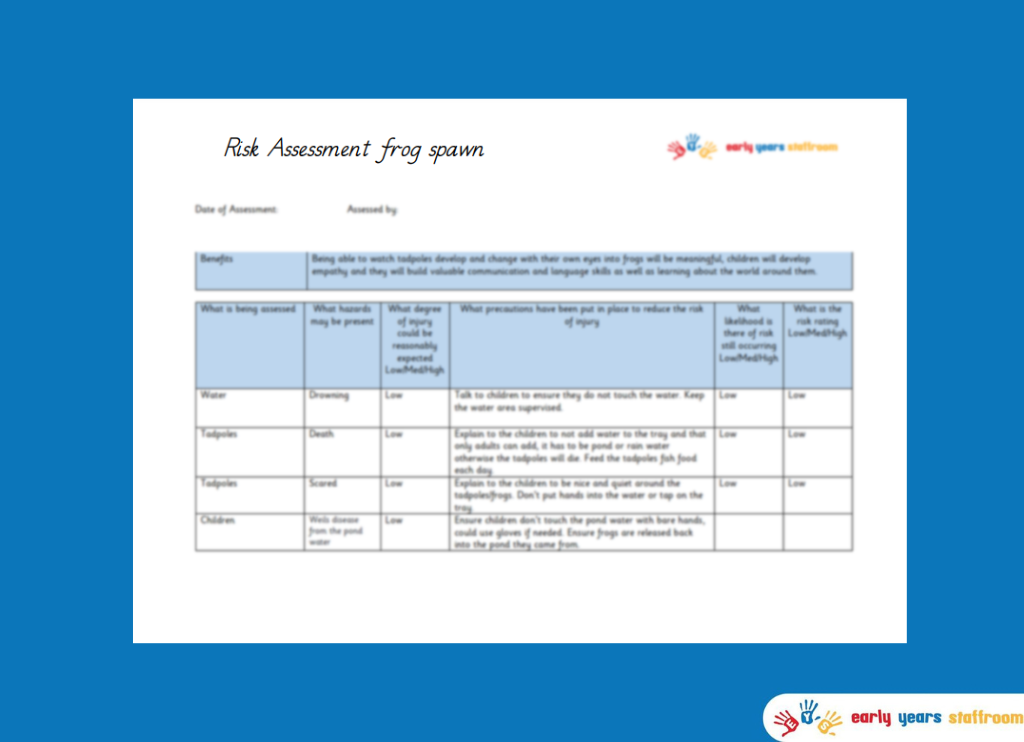 Risk Benefit Assessment for Frogspawn