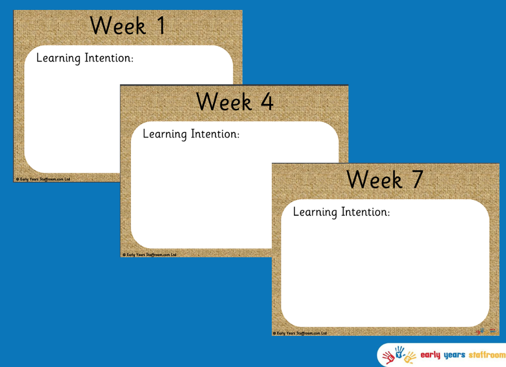 Hessian Learning Intention Cards