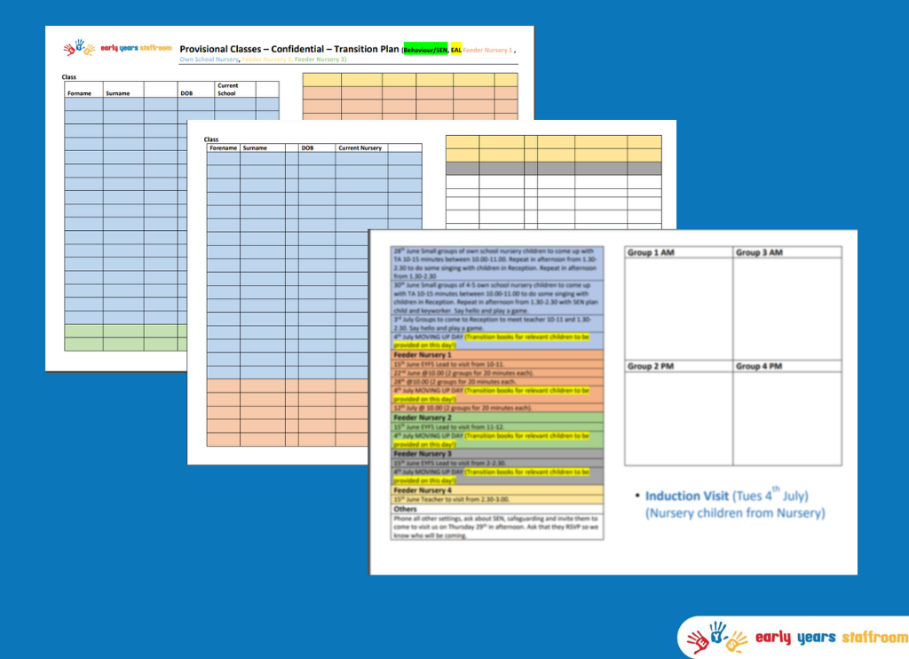 Transition Plan Example for Nursery to Reception