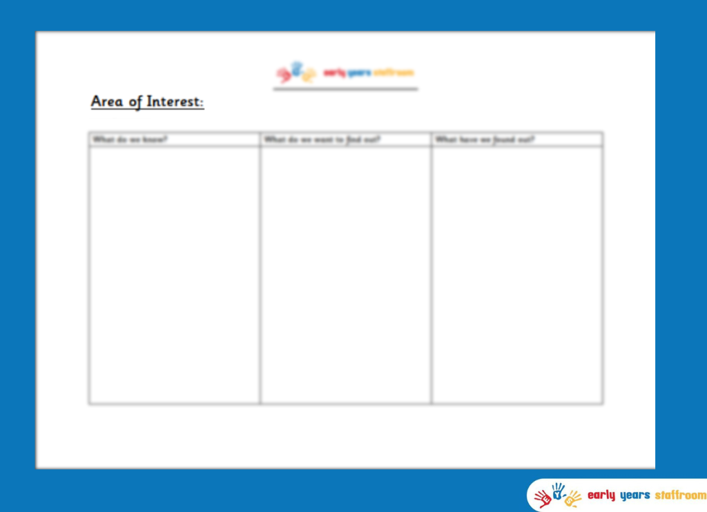 Interest Planner Sheet