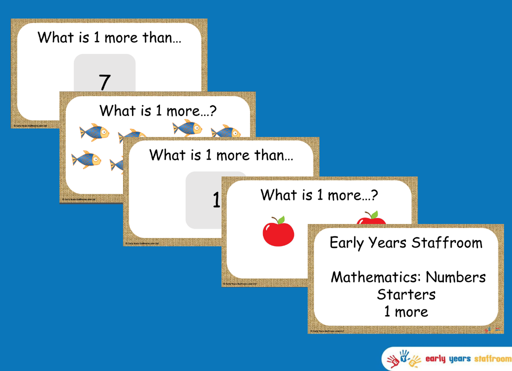 Maths Numbers Starters - 1 More Powerpoint Presentation
