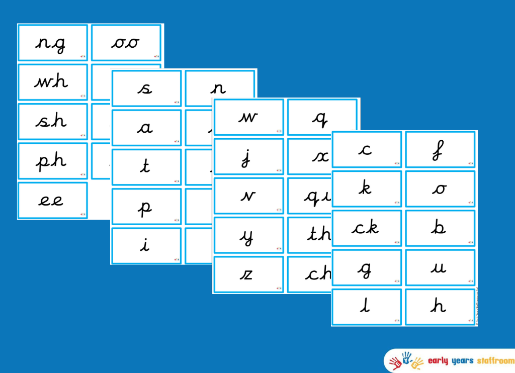 Phonics Sound Flashcards for Stage 1 (Cursive Font )