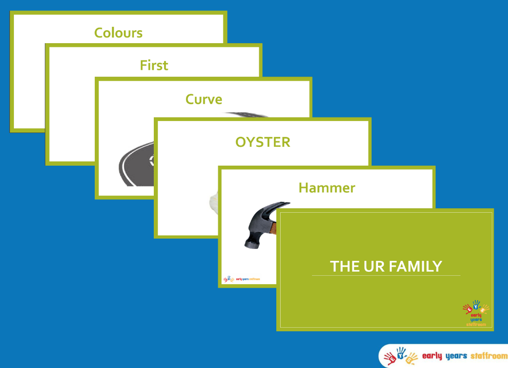 The ur family- PowerPoint