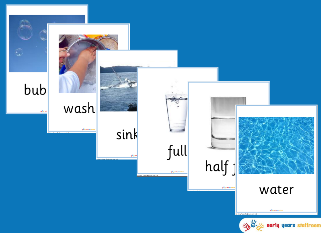 Water Display Words and Pictures