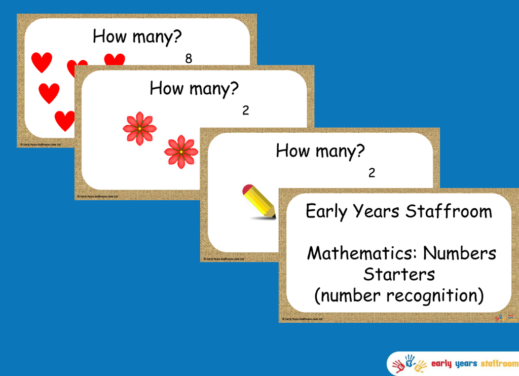 Maths Number Starters Number Recognition Powerpoint