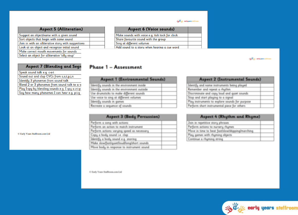 Phonics Phase 1 Assessment