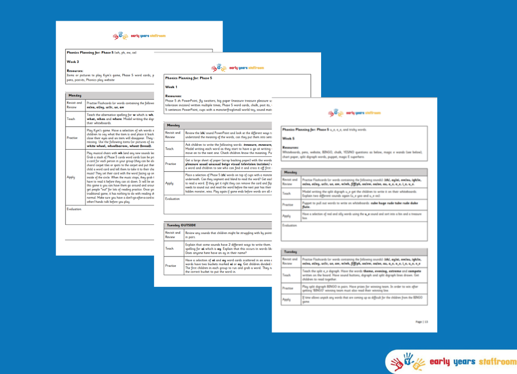 Every Sound Matters - Phonics Complete Planning Phase 5