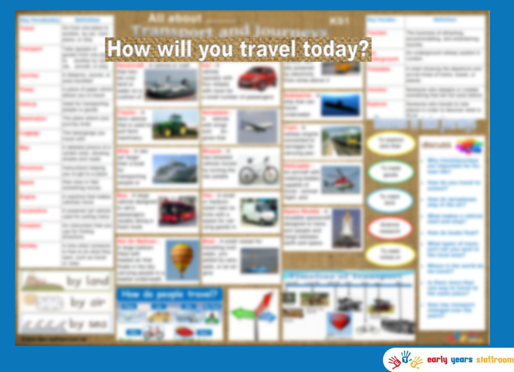Knowledge Planner Transport and Journeys KS1 Home Learning