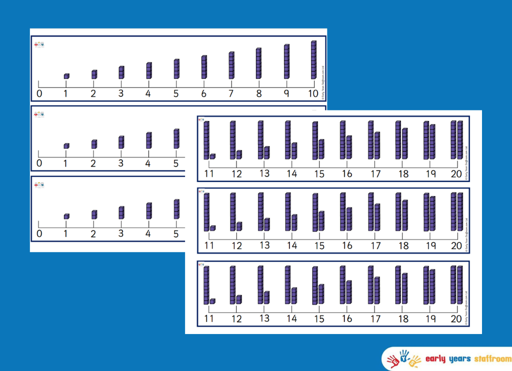 Base Ten Numberline 1-10 and 11-20