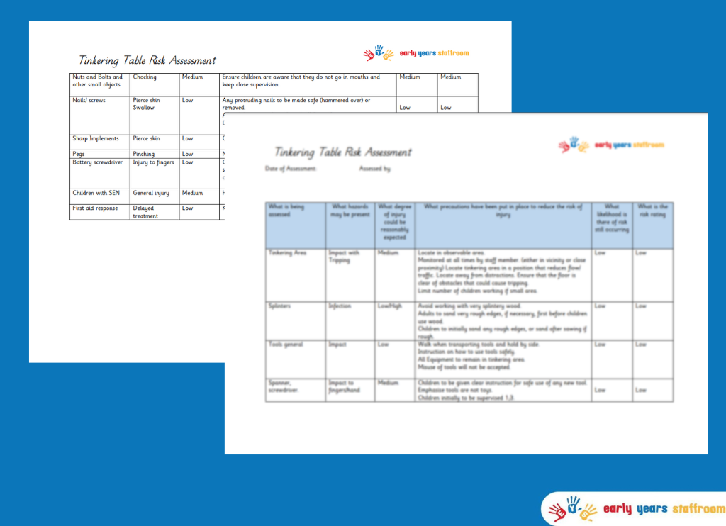 Tinkering Table Risk Assessment