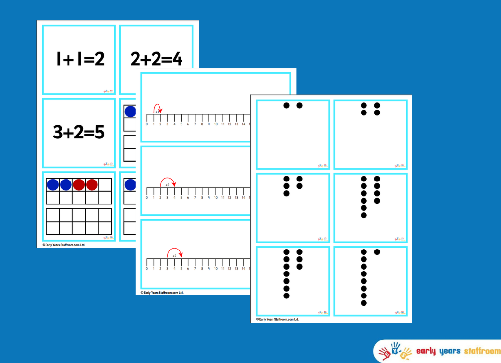 Maths Addition & Subtraction Sentences (Matching Ten Frame Subtraction Sentence Number Line to 20)