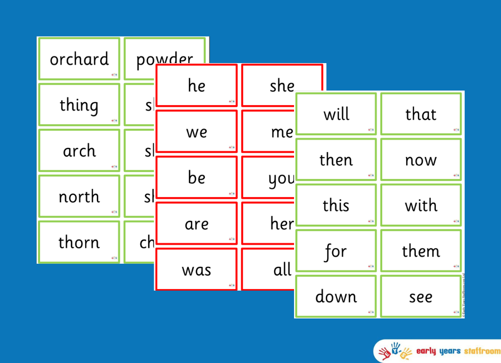 Lingo Phonics Stage 3 Cards - Sound Button Word Cards