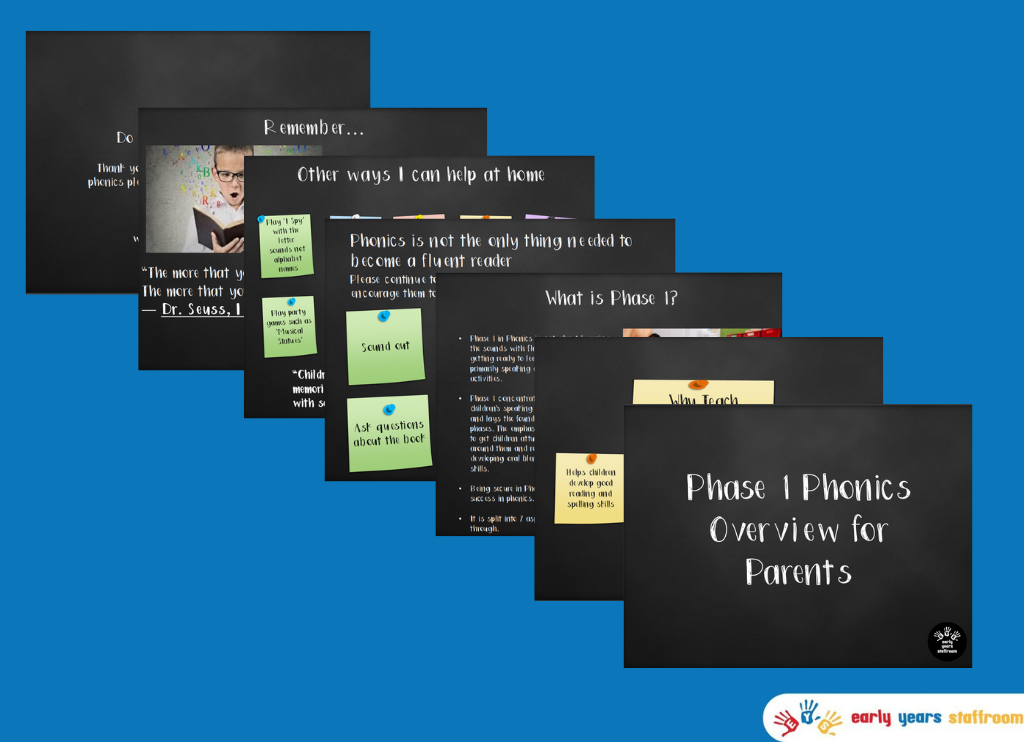 Phase 1 Phonics Overview PowerPoint / PDF