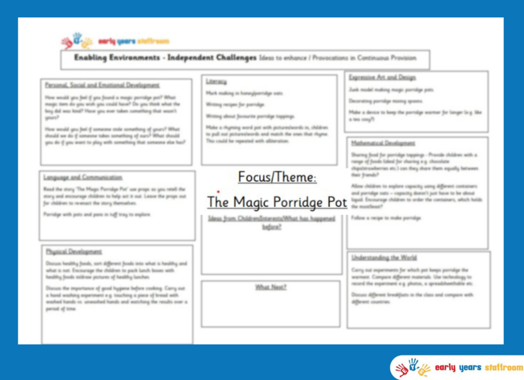 Early Years Enhanced Planning Brainstorm for The Magic Porridge Pot