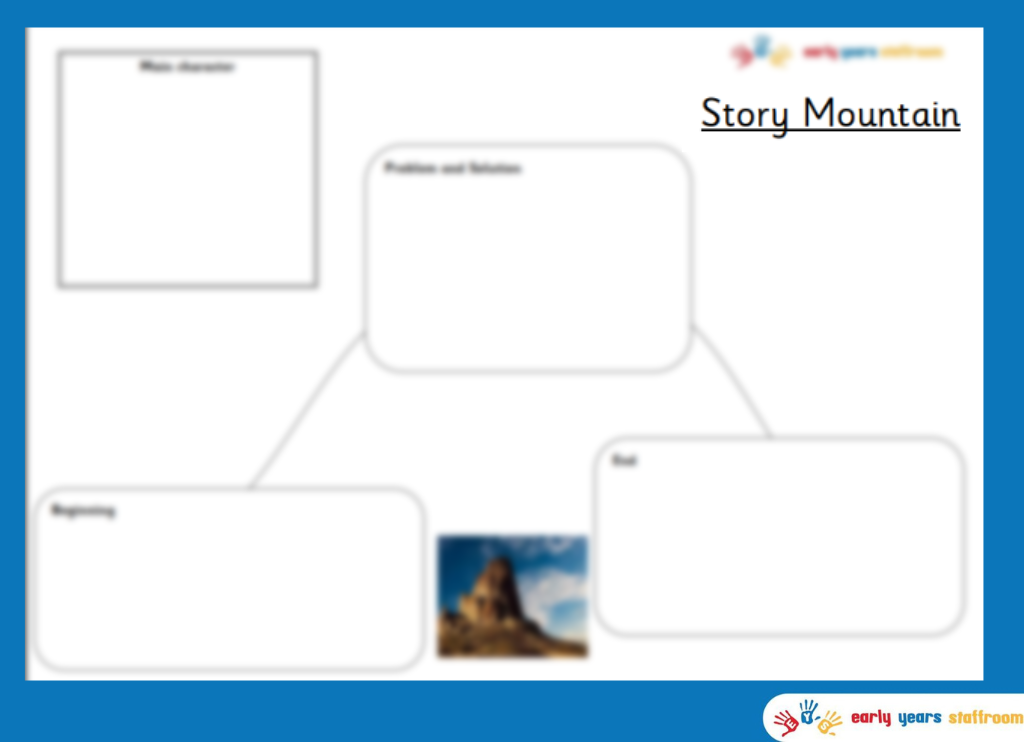 Story Mountain Template Early Years